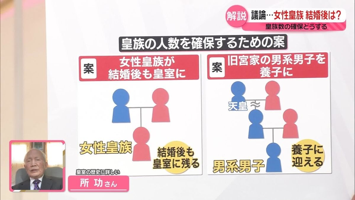 旧宮家ガチで復活しそうな勢いでワロタ