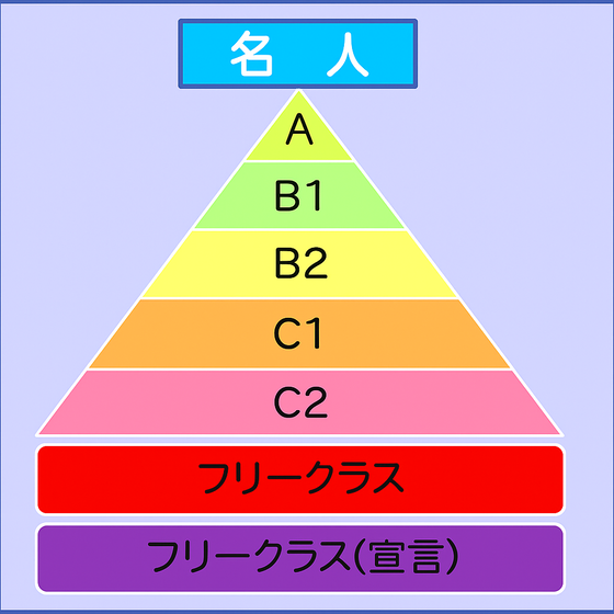 f74a0ac8-dc69-4fac-a6e3-5f1a720af316