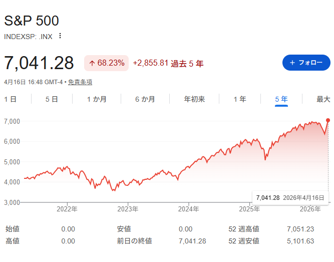이미지 2