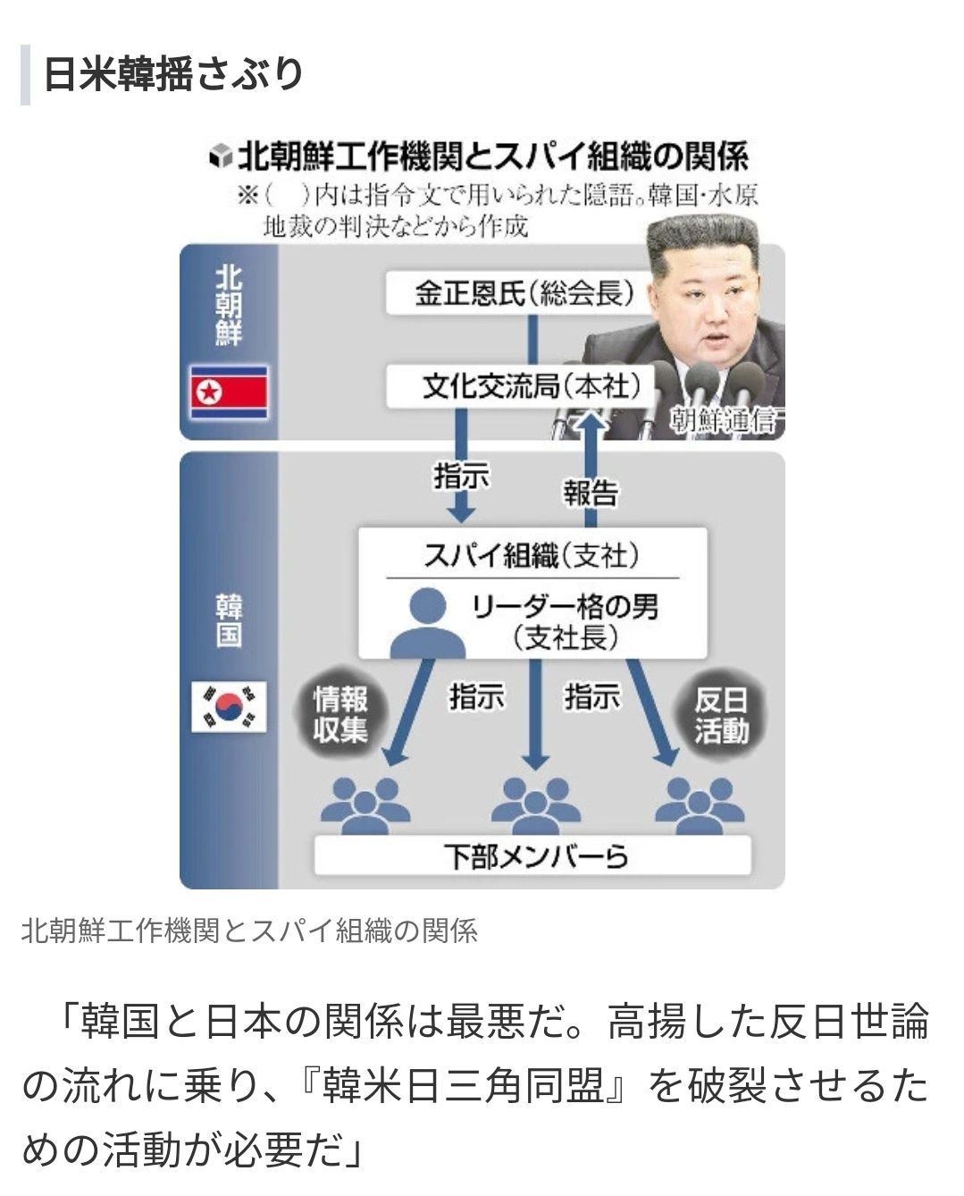 戒厳令 尹大統領クーデター 尹大統領 労組幹部 告発に関連した画像-04