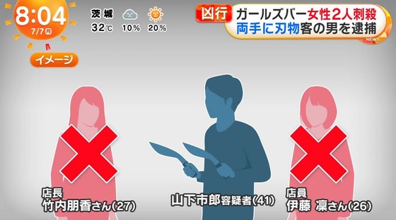 【速報】ガールズバー2人刺殺事件、とんでもない“動機”が明らかになる