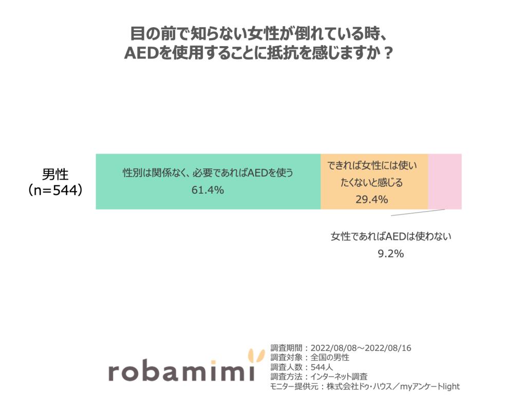 素肌 パッド 電源 抵抗 下着に関連した画像-04