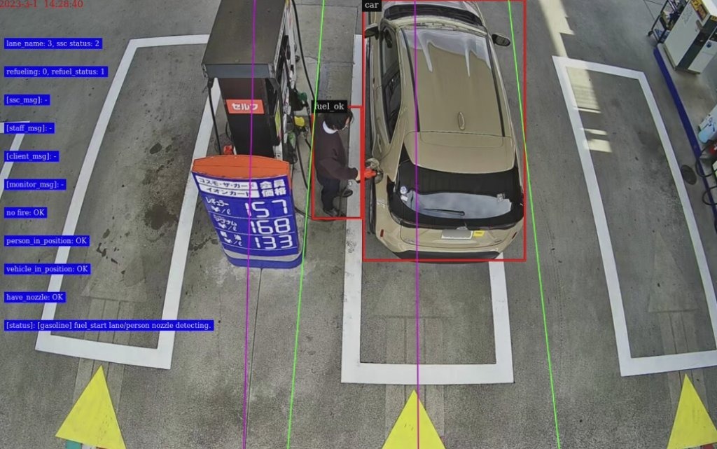 【悲報】セルフスタンドの給油監視員、AIにすべてを奪われる