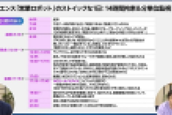 【画像】キーエンス社員の1日、一線を越えるww