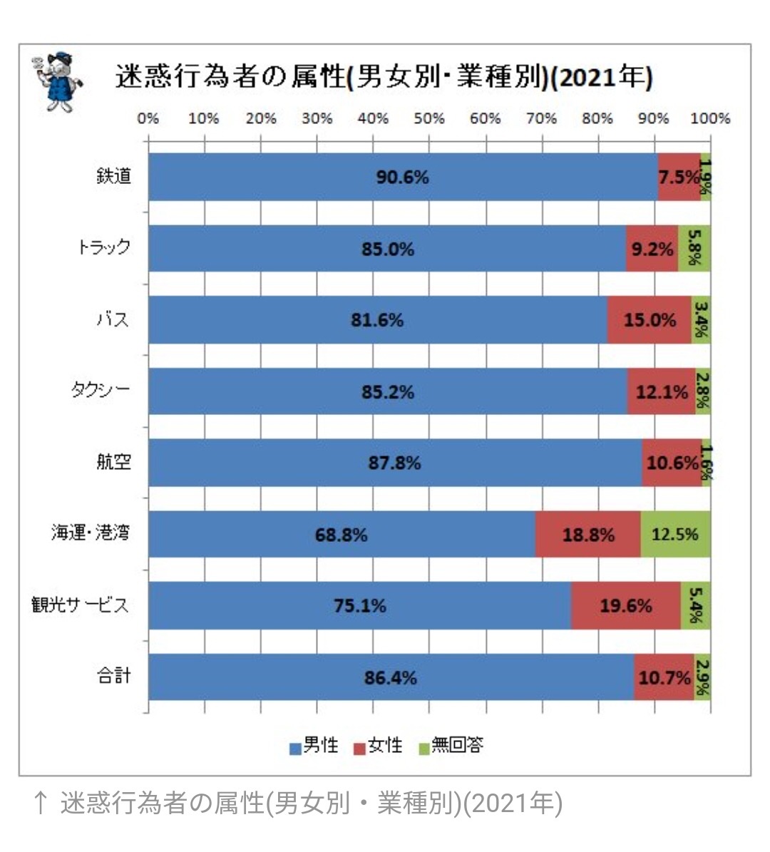 小菅刑務所 筧千佐子確定死刑囚 年月日 死刑執 青酸化合物に関連した画像-03