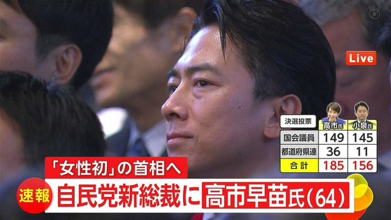 【悲報】進次郎陣営、前日に「祝勝会」をしていたｗｗｗｗｗｗｗｗｗｗｗｗｗｗｗ