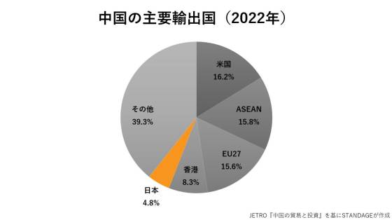 半導体 立憲共産社会れいわ 精度 液晶パネル 供給に関連した画像-01