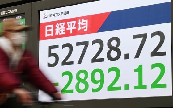 【悲報】日経平均2892円安、過去3番目の下げ幅…株安・債権・円安