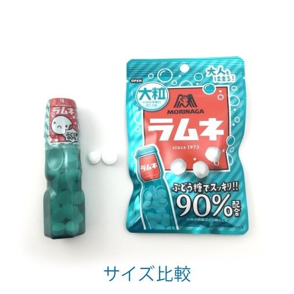 【朗報】「森永ラムネ」が売上過去最高　2018年比約5倍