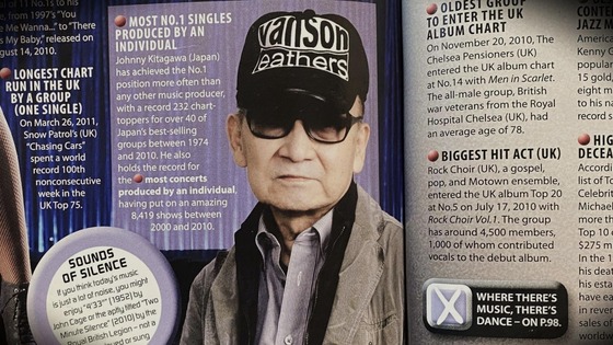 【激ヤバ】ジャニー喜多川の性被害者、567名