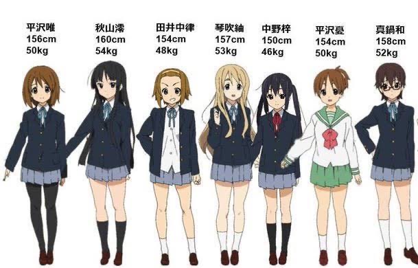 画像 キャラデザ リアル 作画監督 けいおんに関連した画像-02