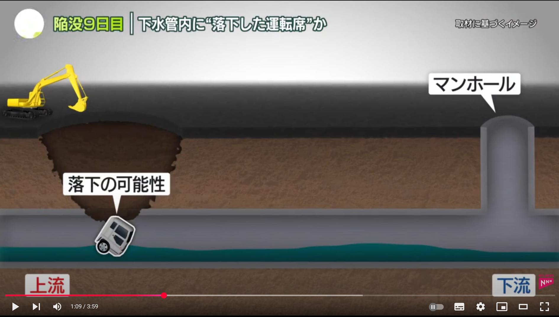 下水 マンホール 八潮陥没 崩落現場 バイパス完成に関連した画像-02