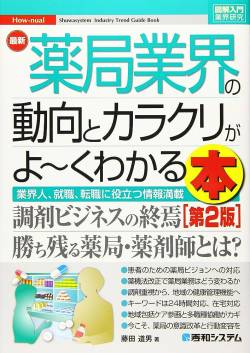 警鐘 理屈 薬局 警告 服薬フォローアップゆうて大手薬局チェーに関連した画像-01