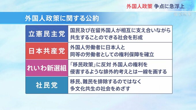 女子アナ ヘイトスピーチ テロップ 識者 争点に関連した画像-03
