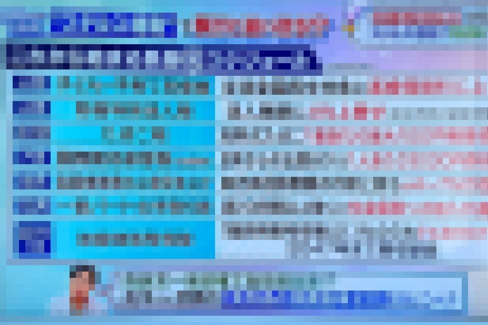 【悲報】4月から始まる増税がこちらｗｗｗｗｗｗｗｗｗｗｗｗｗｗｗｗｗｗｗｗｗｗｗｗｗ