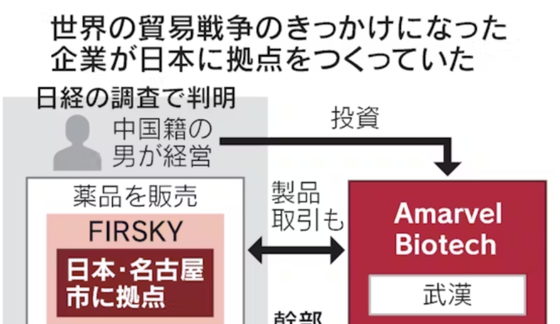 【速報】世界の貿易戦争のきっかけになった企業が日本に拠点をつくっていたｗｗｗｗｗｗｗｗｗｗｗｗｗ