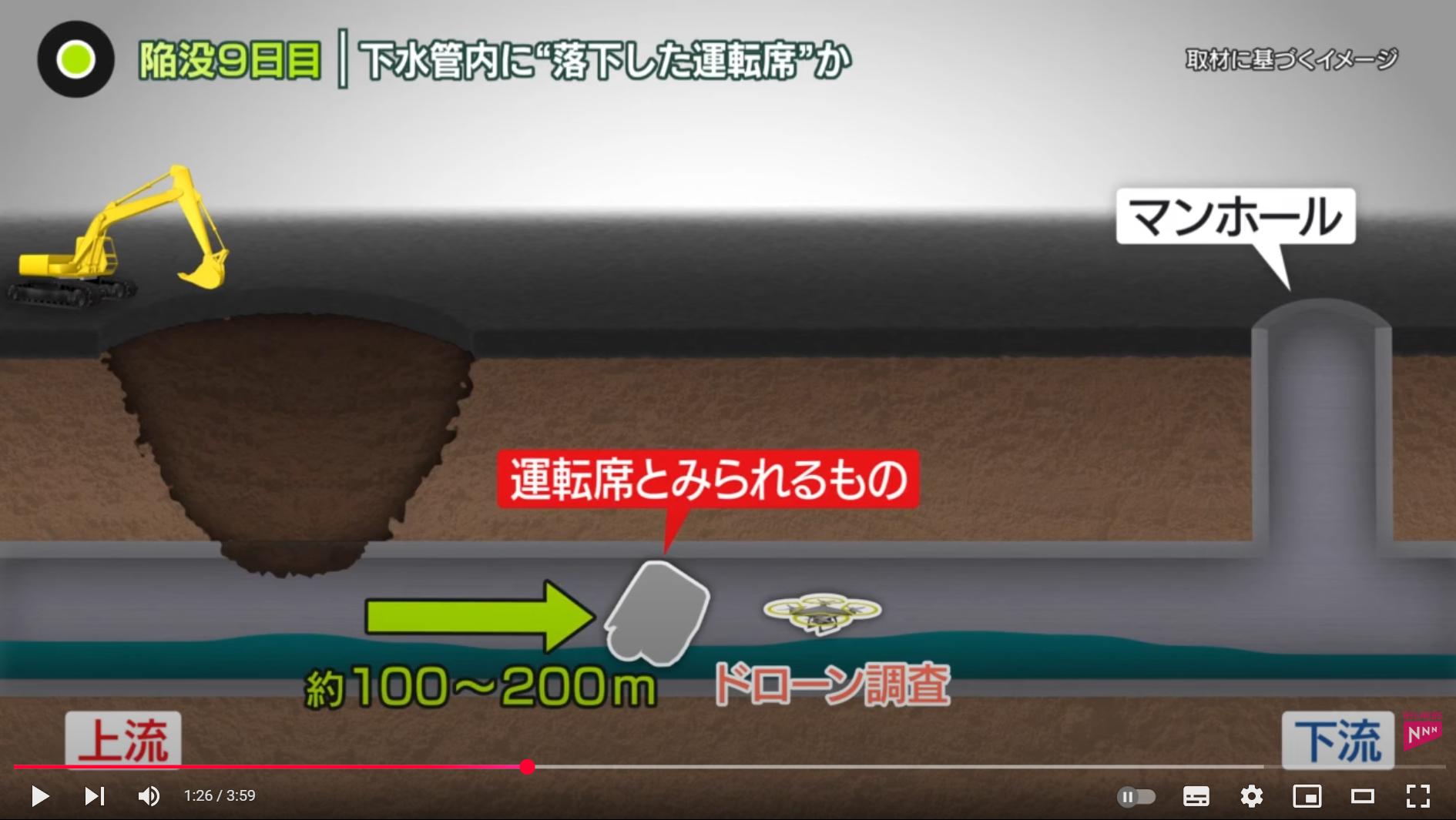 下水 マンホール 八潮陥没 崩落現場 バイパス完成に関連した画像-04