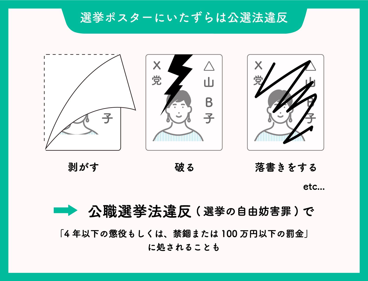 コリアンタウン 禁錮 懲役 カモフラチャンネル ど真ん中に関連した画像-04