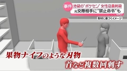 マスゴミ「え？ポケセンで人が刺されて死んだ！？せや！被害者の卒アル晒したろ！」←こり