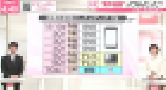 【悲報】オールドメディア終了のお知らせ