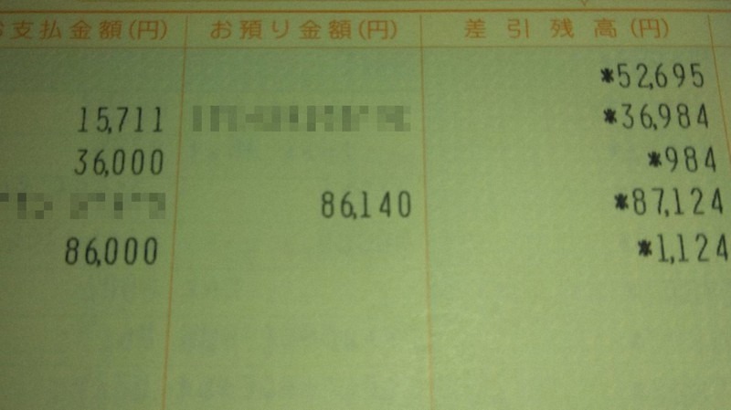 【悲報】20代の生活保護、7倍に増加ｗｗｗｗｗｗ