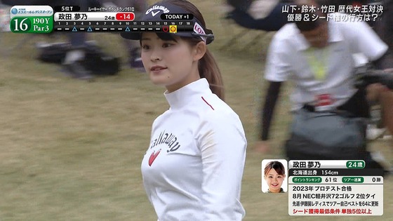【画像】美人女子プロゴルファーの身体、何とは言わんが主張してる。。。【Pickup】