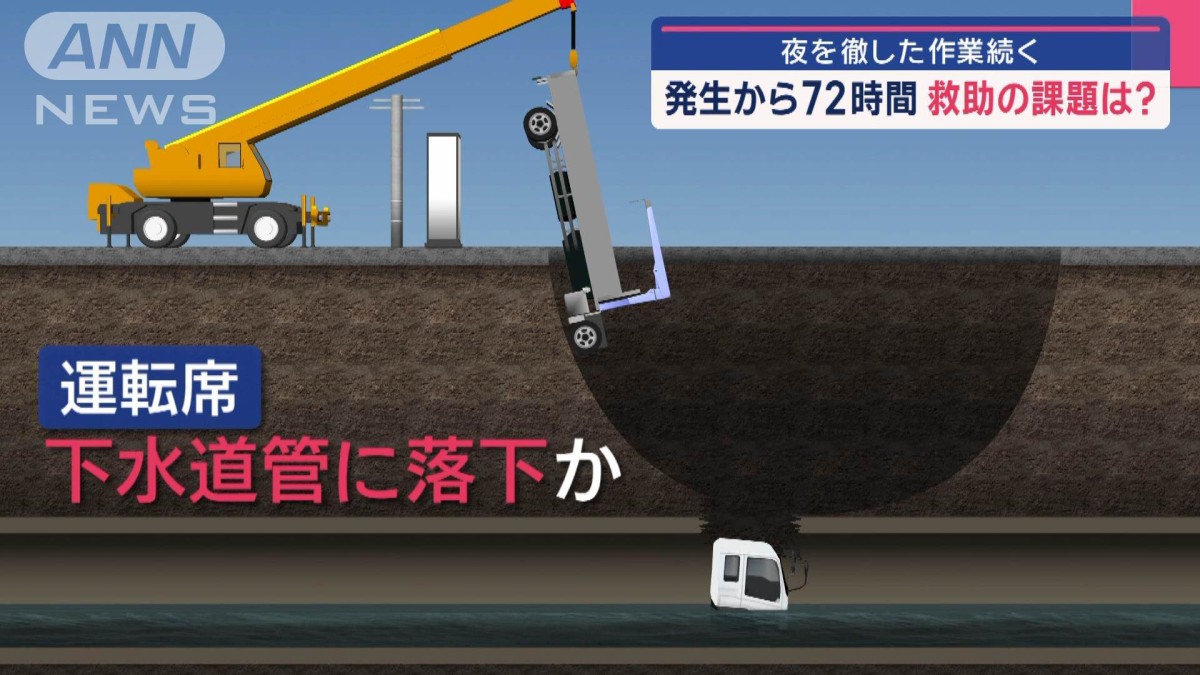 ガシャーン トドメ 救助 下水管 スキャンに関連した画像-02