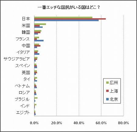 日本終わったなって感じの画像下さい-178