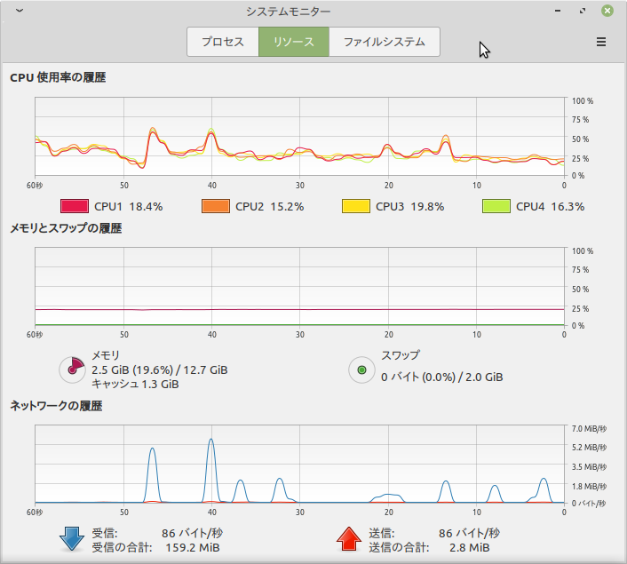Firefox ノーマル でも難しいことせずにva Api効きました Pcであーだこうだしてしまう