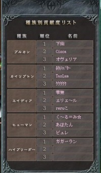 dore3