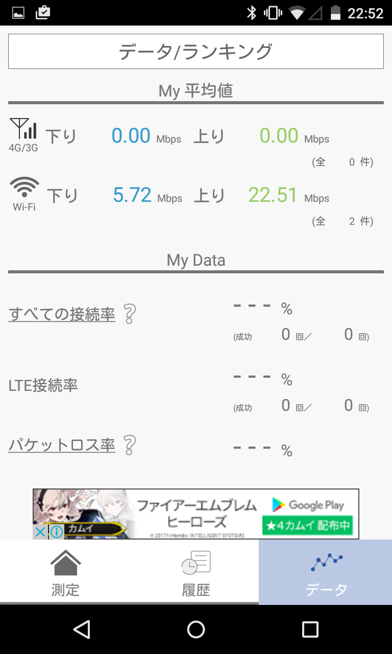 Rbb Speed Test 定番スピードテストの公式アプリ Android Square Rbb Speed Test 定番スピードテストの公式アプリ Android Square