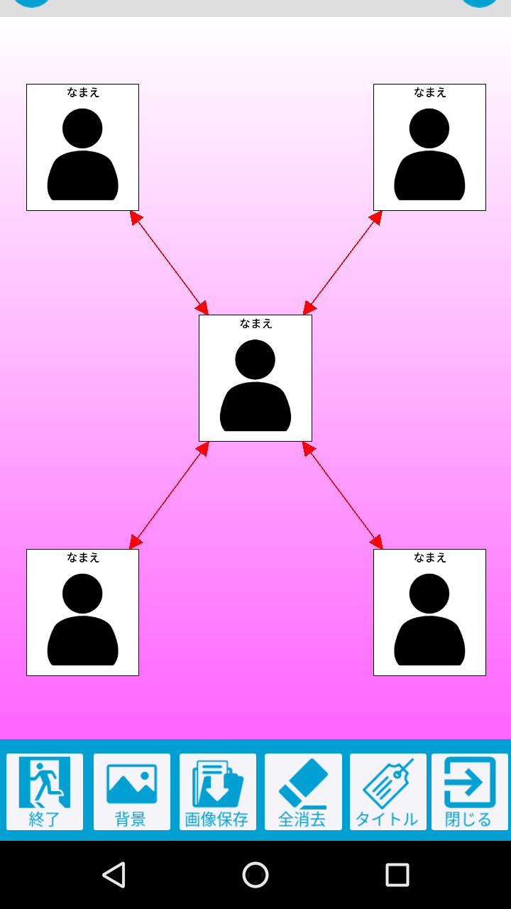 相関図作成 ドラマサイトによくある 人物相関図 が簡単に作れる Android Square 相関図作成 ドラマサイトによくある 人物相関図 が簡単に作れる Android Square