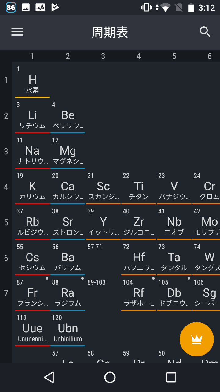 周期律表 18 教科書より詳しい元素の周期表 Android Square
