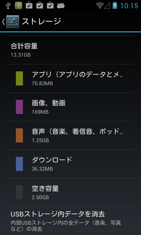 Tips メディアサーバーの暴走に関する考察と対策 Android Square
