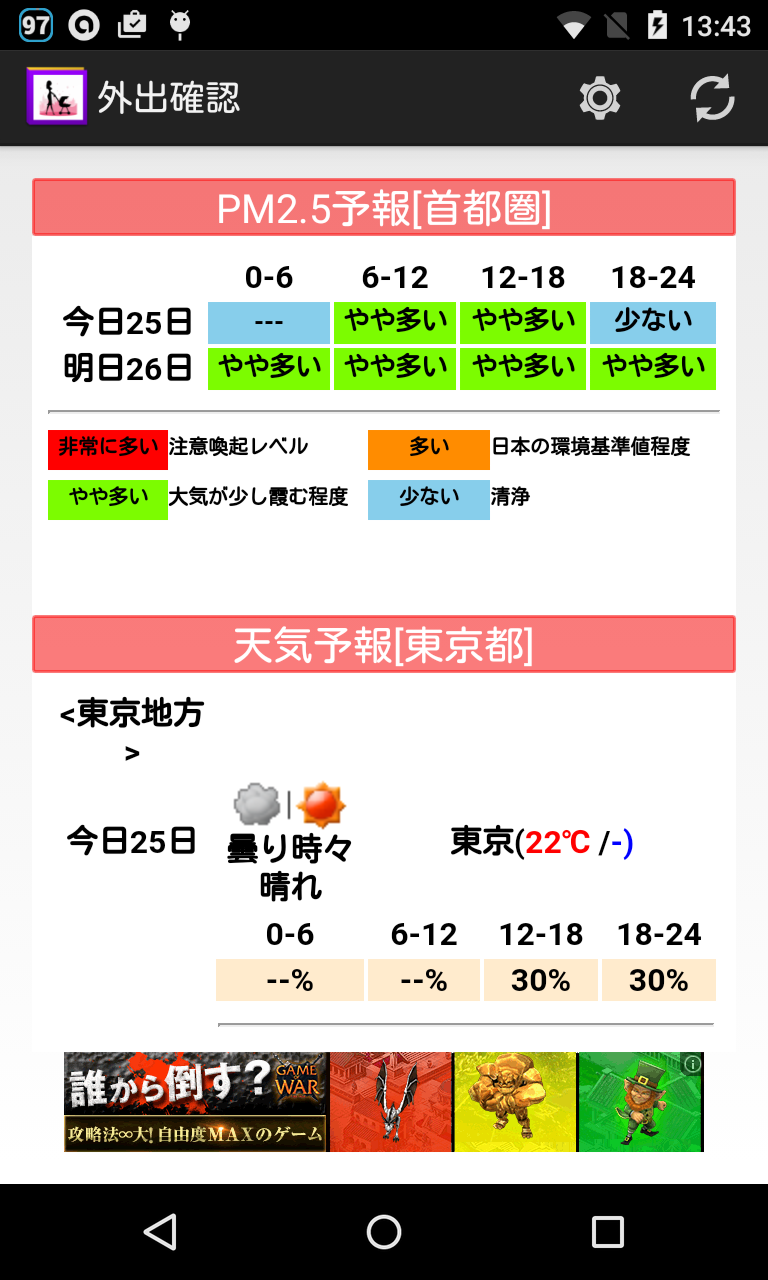 アプリ 外出確認 Pm2 5 天気予報 天気予報とpm2 5情報を一度に確認 Android Square アプリ 外出確認 Pm2 5 天気予報 天気予報とpm2 5情報を一度に確認 Android Square