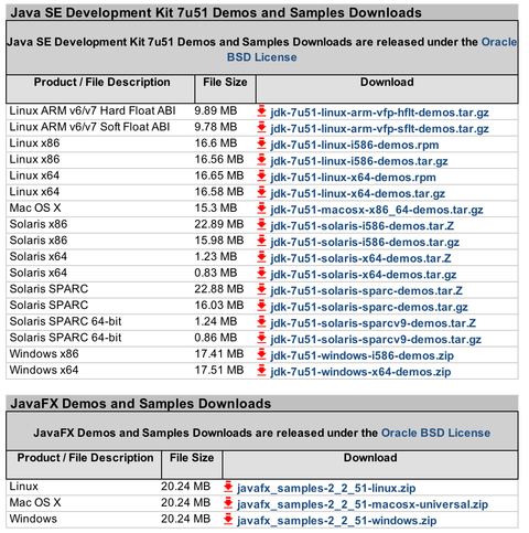 java_sample