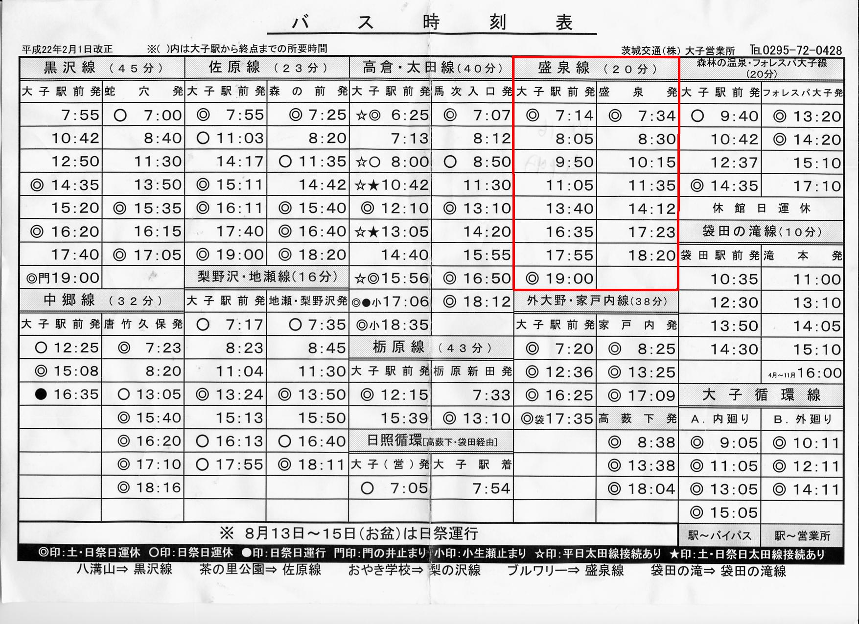 表 時刻 郡 水 線