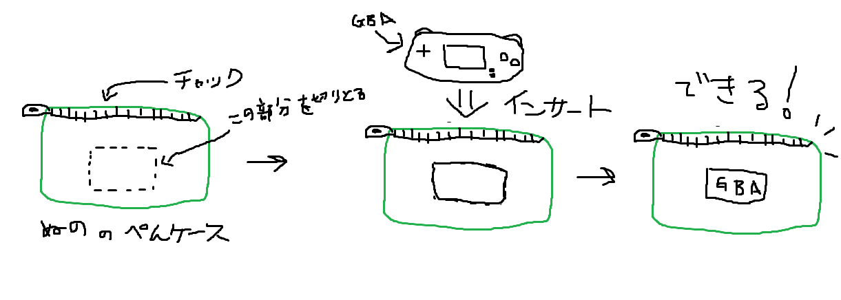 ベストコレクション ポケモン ワカシャモ 最高の画像漫画 ベストコレクション ポケモン ワカシャモ 最高の画像漫画