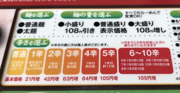 Coco壱番屋の10辛を 激辛好き の私が食べてみた結果 食うなら書かねば Powered By ライブドアブログ Coco壱番屋の10辛を 激辛好き の私が食べてみた結果 食うなら書かねば Powered By ライブドアブログ