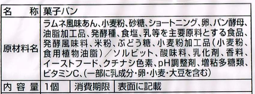 CCI20200610ggp