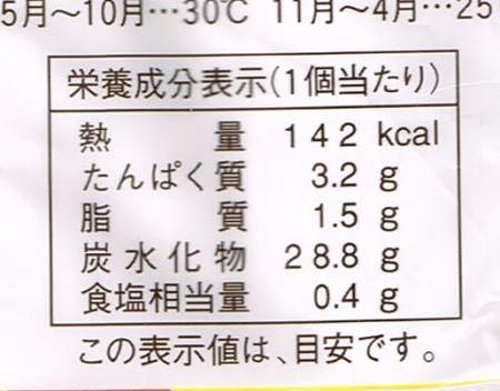 CCI20200922 - コピーkeizoku