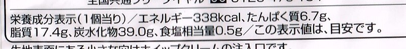 CCI20200101 - コピー