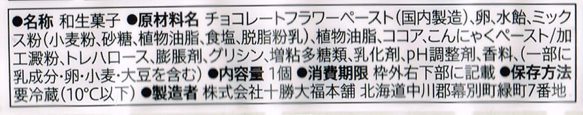 CCI20200313