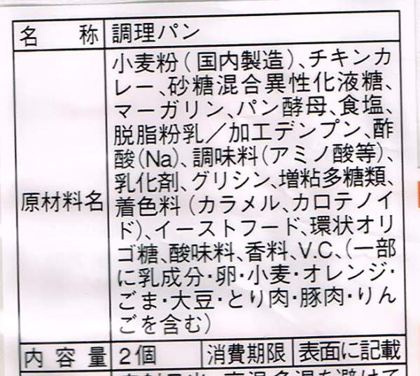 CCI20200830ffe