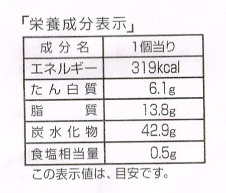 CCI20200516 - コピー