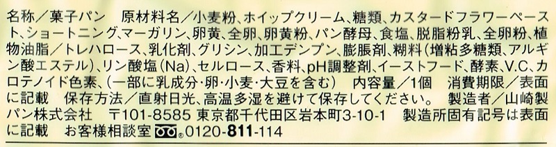 CCI20200315