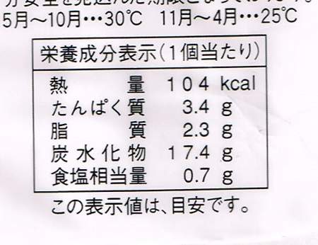 CCI20200830 - コピーffe