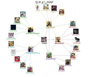ジョジョSS攻略-ssrまとめ