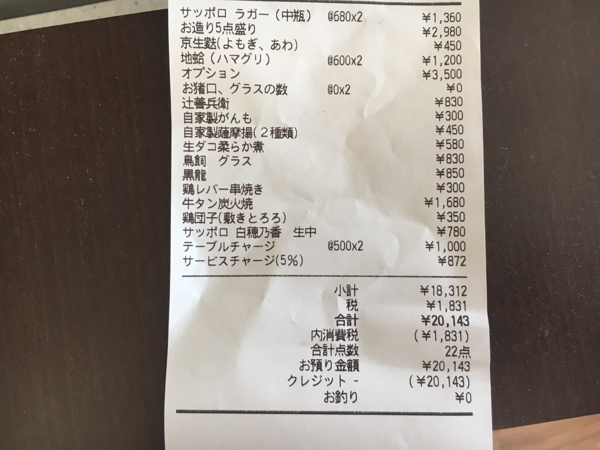 おでん懐石 花咲種一 In 宇都宮 Anbeerのblog