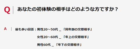 あなたの初体験の相手(相模ゴム)20211213160144